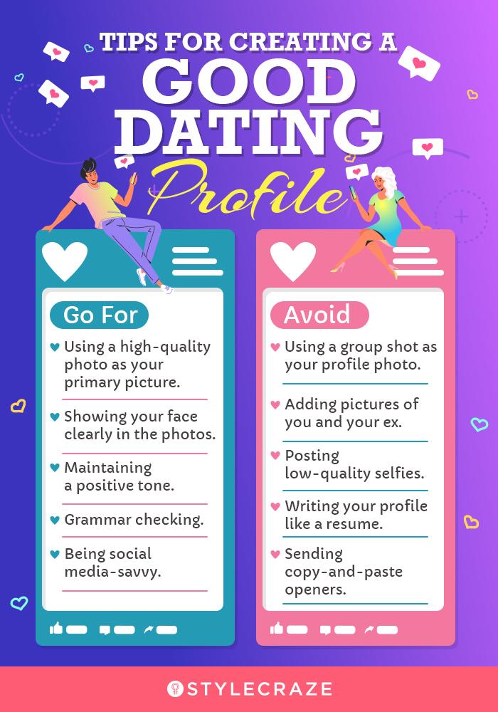 DATING ONLINE WEBSITE - TOP REVIEWS & BLOG