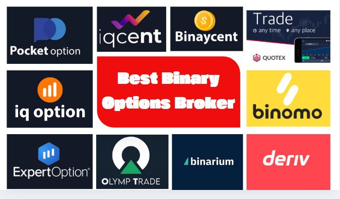 Discover the Best Binary Options Brokers for Your Trading Journey Discover the Best Binary Options Brokers for Your Trading Journey