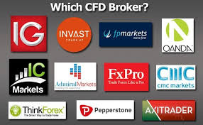 Finding the Best Forex & CFD Broker for Your Trading Needs 16