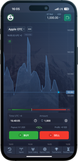 Trading Strategy Benchmark Pocket Option 6