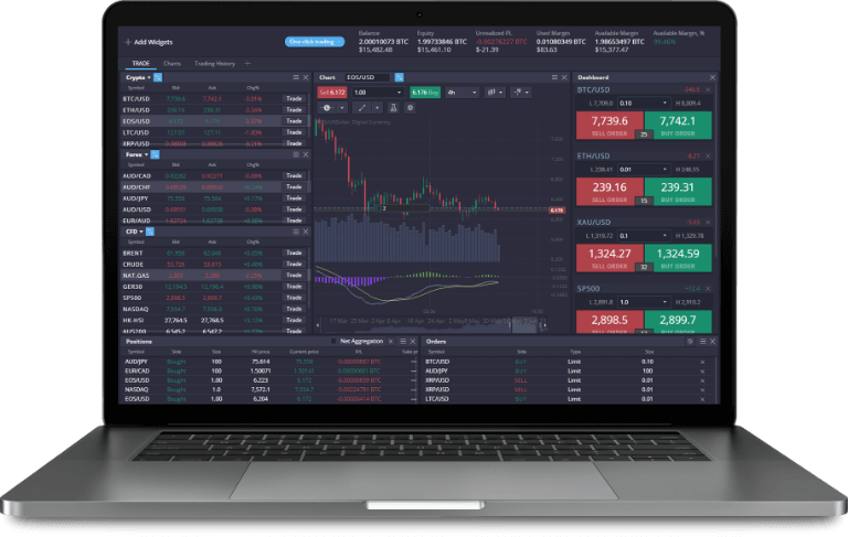 Unlock Your Trading Potential with PrimeXBT Platform