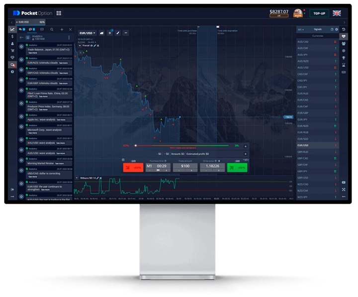 What is Pocket Option - Understanding the Platform for Online Trading
