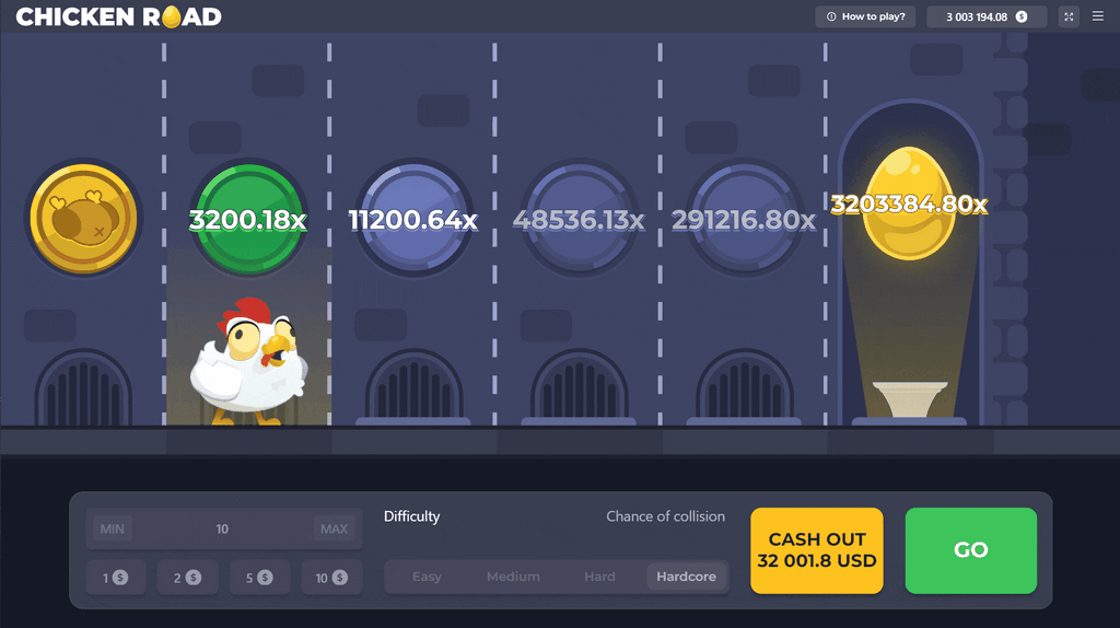 Recenzja gry wideo Chicken Road 2.0